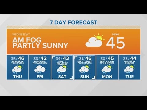 Morning fog to start your Wednesday | KING 5 Weather