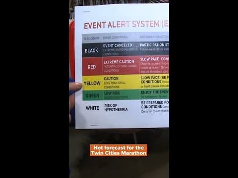 Heating up at the 2025 Twin Cities Marathon