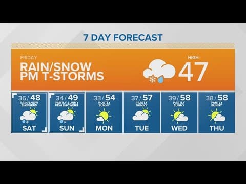 A mix of early rain and snow with late day thunderstorms | KING 5 Weather