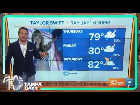 Taylor Swift forecast: What will be weather be like on April 13 in Tampa?