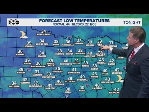 DFW Weather: The coolest air of the season has arrived!