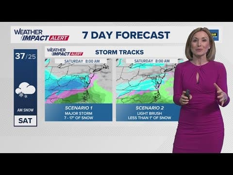 Saturday snow? Two scenarios for more snowfall this weekend