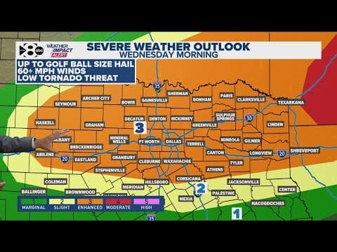 DFW Weather: Potentially severe storms move through DFW today