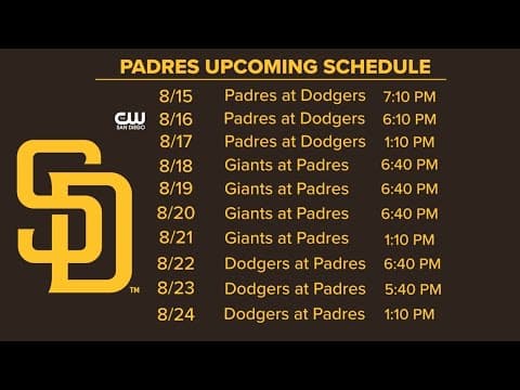 Padres overtake Dodgers for NL West lead, King heads to IL | Final Quarter Sports