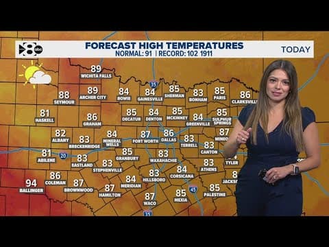 DFW weather | Damage caused by storms, high winds reported