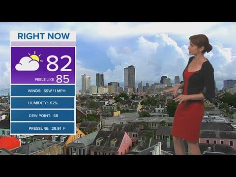 Scattered rain sticks around this week