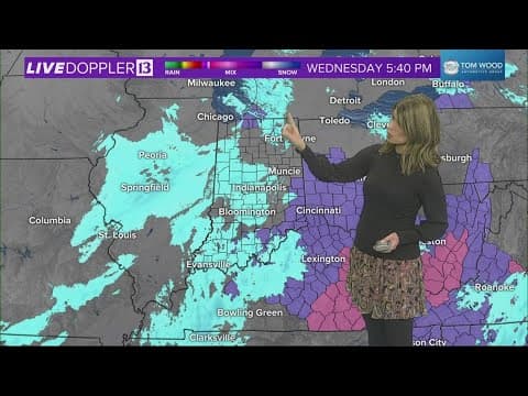 Live Doppler 13 Forecast | 5:30 p.m. update, Feb. 19, 2025