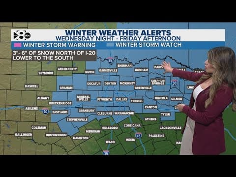 DFW Weather: Latest forecast for snow potential this week and timeline