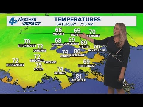 New Orleans Weather Impact: Mostly hot and sunny in the mid 90s Saturday, less humid