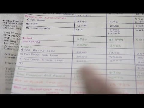 Student Loan Restart: What to know