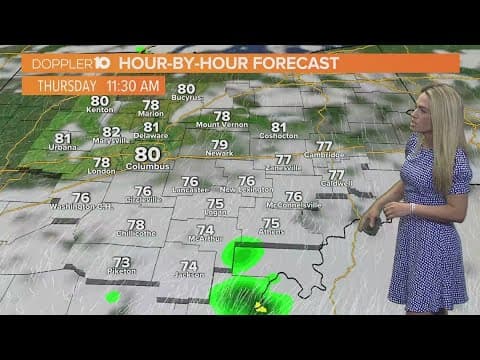 Wednesday morning forecast | July 19, 2023