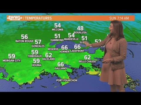New Orleans Weather: Gorgeous Sunday ahead, gradually warming into next week