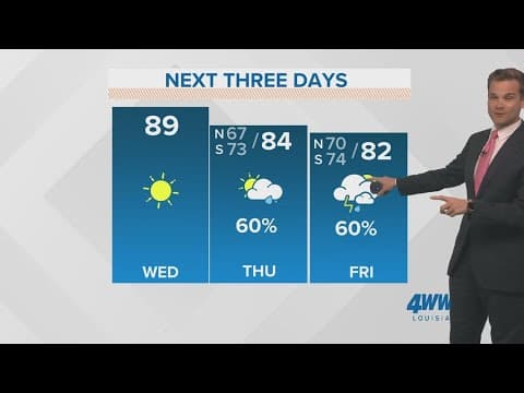 New Orleans Weather: Tropical showers return Thursday