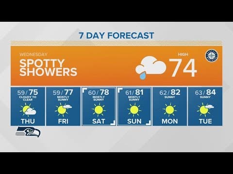 Cooler temperatures Wednesday | KING 5 Weather