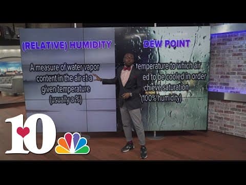 Weather Wednesday: What is dew point versus humidity?