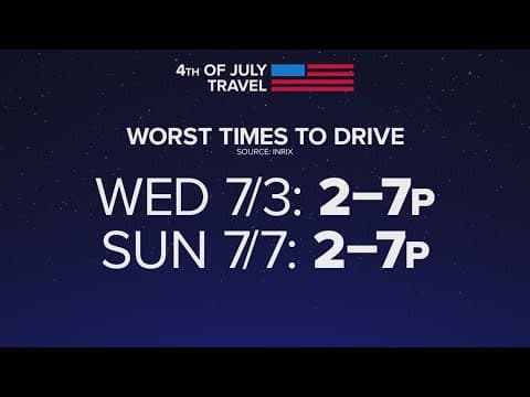 What are the worst times to drive this week for Fourth of July?