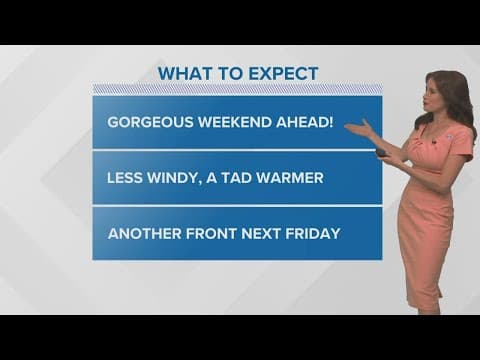 New Orleans Weekend Forecast: Sunny and pleasant