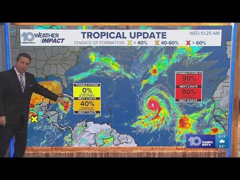 Tracking the Tropics: Keeping an eye on Tropical Depression 13