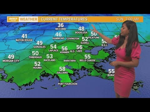 Warming up this week; cold front arrives Wednesday