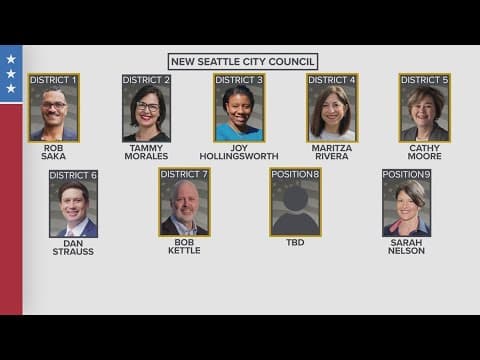 Newly-elected Seattle City Council members will be sworn in Jan. 2