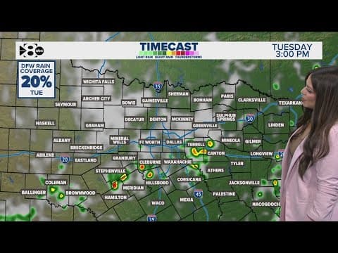DFW Weather: Slight rain chances in forecast for North Texas