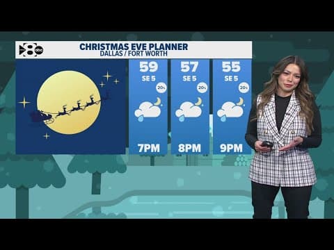 DFW Weather | Some rain possible on Christmas Eve in 14 day forecast