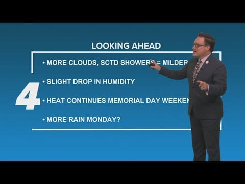 New Orleans Weather: Scattered showers with front on Wednesday