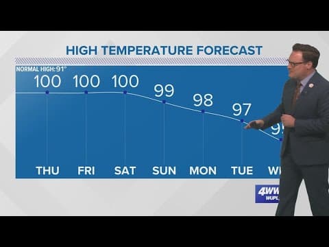 New Orleans ties highest temperatures on record