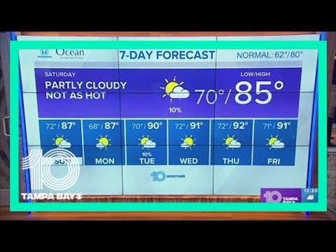 10 Weather: Near-record heat Friday