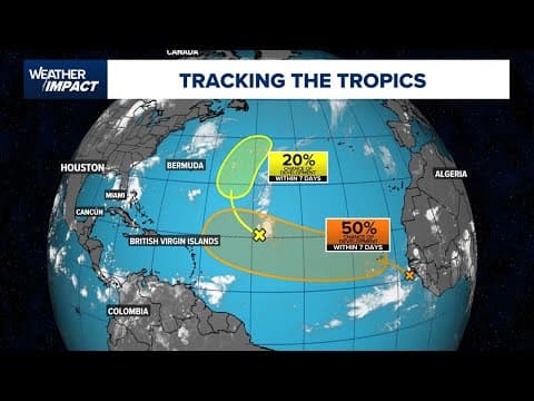 Tropics Outlook: Tracking two disturbances for possible development