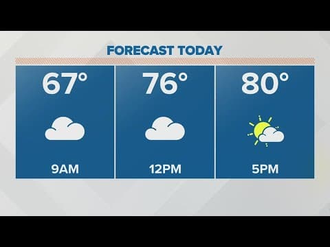 Columbus, Ohio weather forecast | Oct. 5, 2023