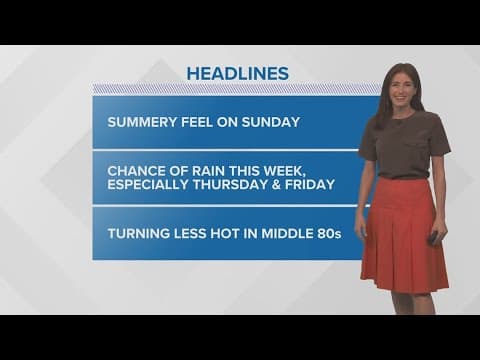 Summery Sunday, but rain and less hot weather are on the way