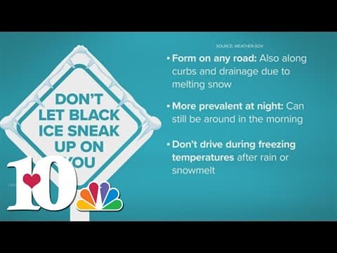 Winter weather brings rain, frigid temperature and possible snow to East Tennessee