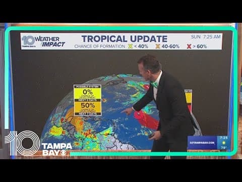 Tracking the Tropics: Plenty of activity, but no immediate threats to Florida