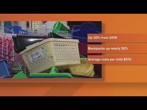 School supply costs raising due to new tariff policies