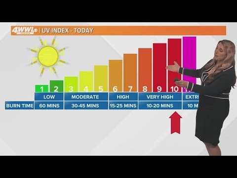 New Orleans weather: warm and humid Saturday