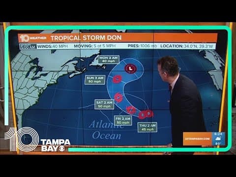Tracking the Tropics: Tropical Storm Don continues its loop in the Atlantic