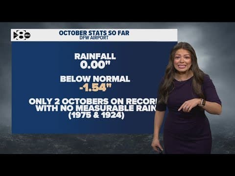 October has been warm and dry; here's what that means for our drought conditions