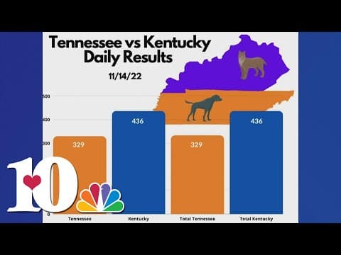 Orange and Blue Blood Drive underway