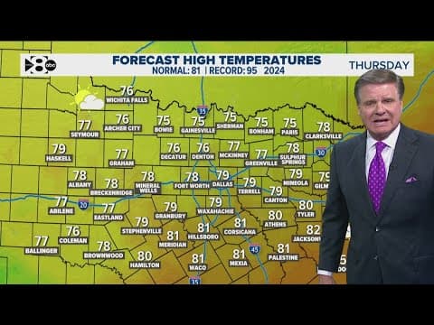 DFW Weather: Pete Delkus provides rain fall totals, Mother's Day forecast in North Texas