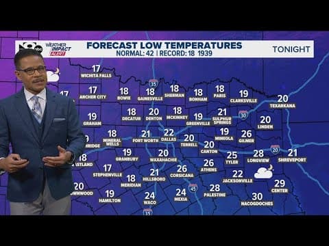 DFW Weather: Temperatures will remain historically low today and tomorrow