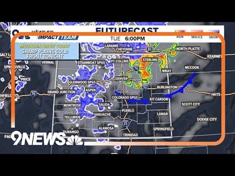 Extended weather: Colorado's temperature drop brings snow, high winds