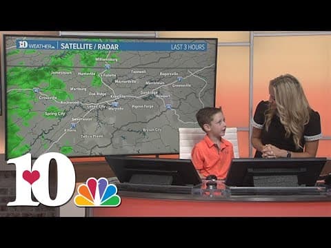 Meet our Mini Meteorologist: Cru Motz