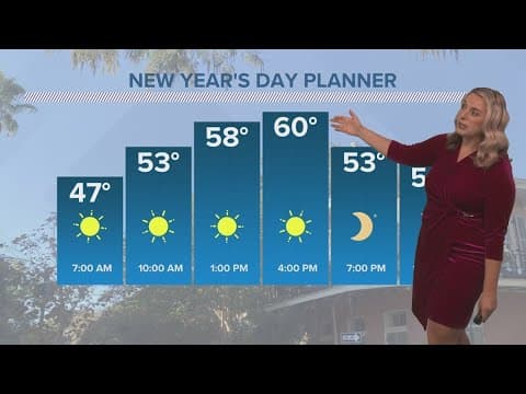 New Orleans 10pm Weather: Cold stretch ahead