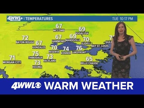 New Orleans Weather: Warm weather, scattered rain Friday
