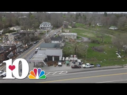 What does the future look like for Sunbright?