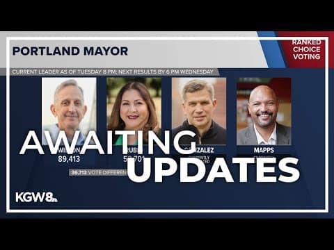 Next batch of results for Portland mayor, city council to drop