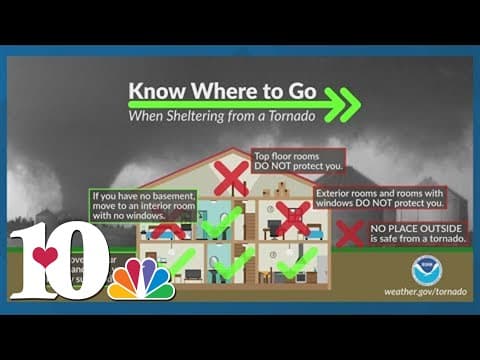 Severe Weather Awareness Week: Where to go during a tornado warning