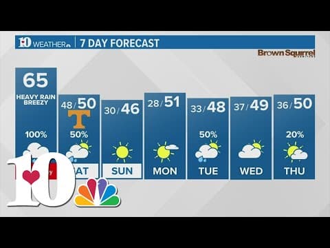 Moderate rain at times through 5pm