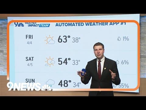 This is why weather apps often struggle with high-impact weather